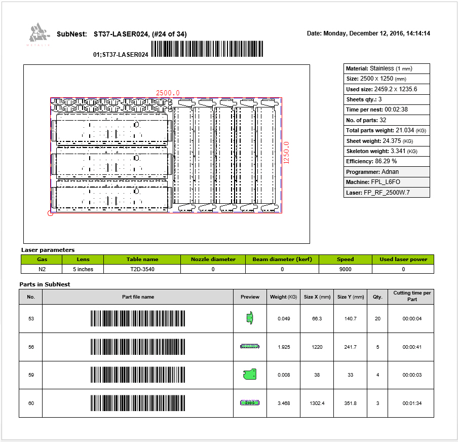 Report Autonest